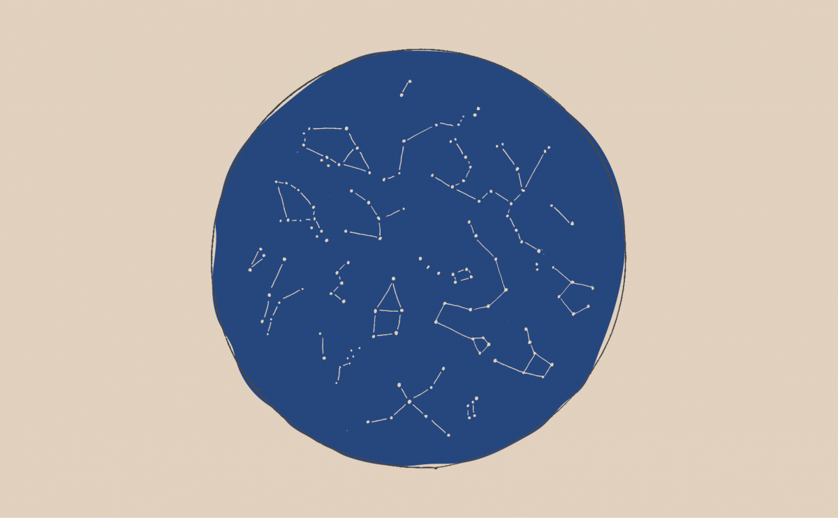 Constellations